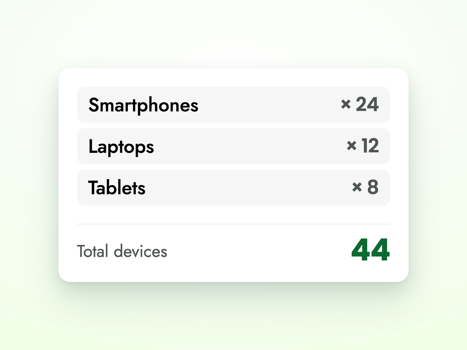 Inventory list showing smartphones, laptops and tablets totalling 44 devices